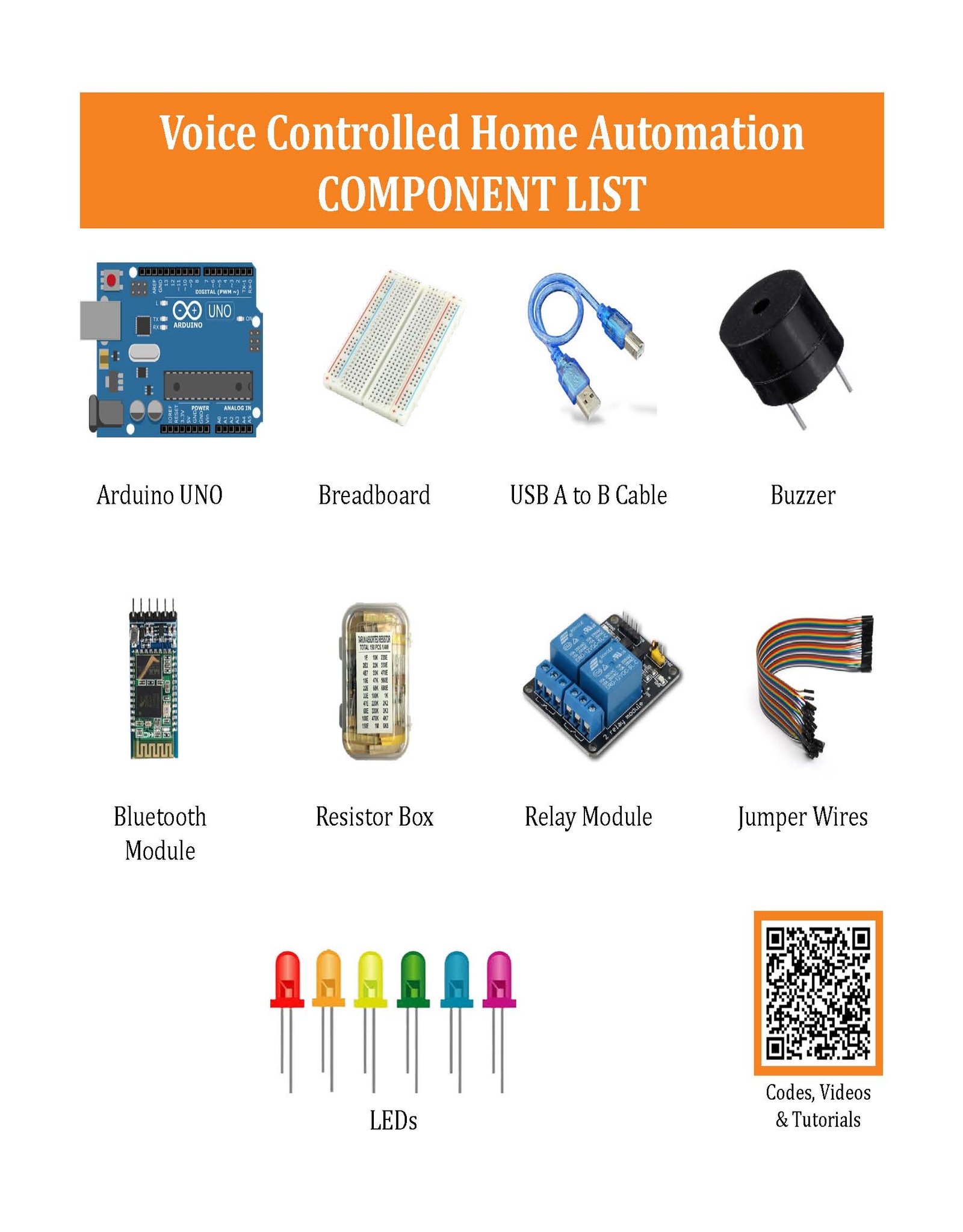 Voice-Controlled Home Automation - Image 2
